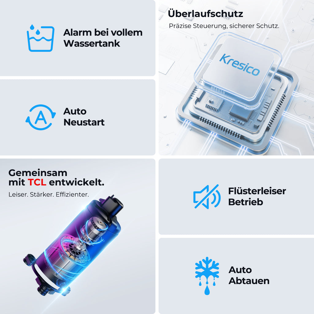 Kresico Elektrischer Luftentfeuchter 12 L