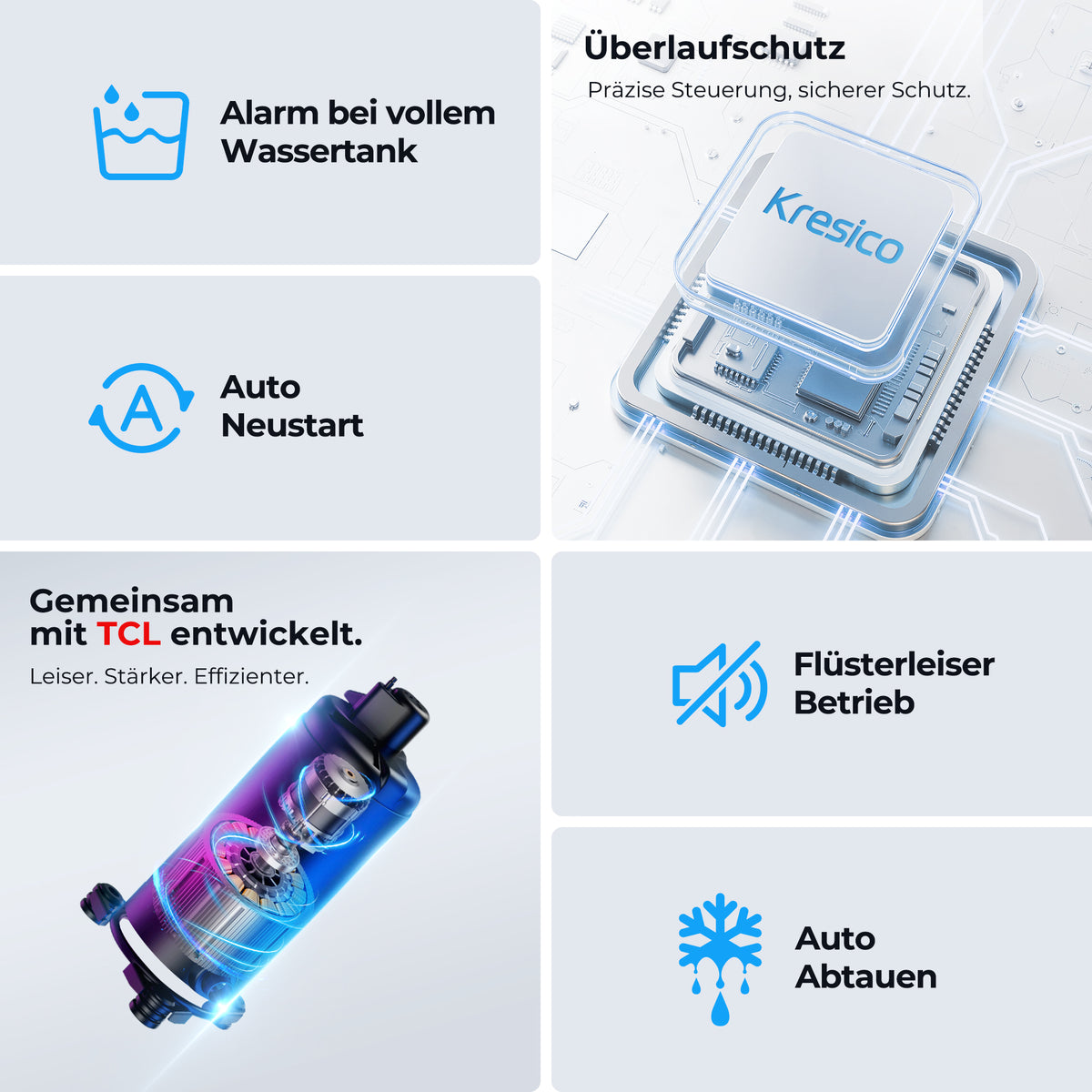 Kresico Elektrischer Luftentfeuchter 12 L