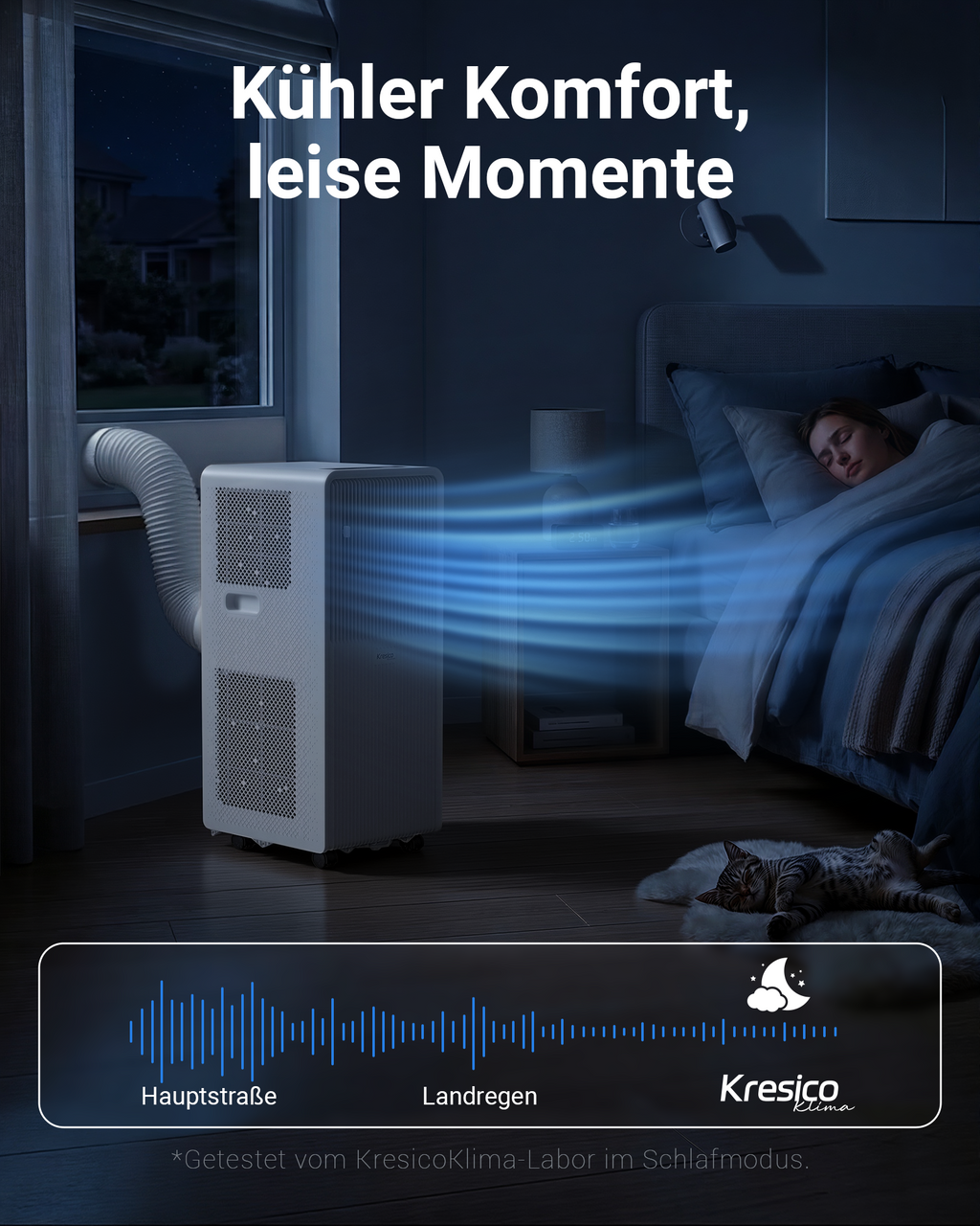 Kresico Mobile Klimaanlage