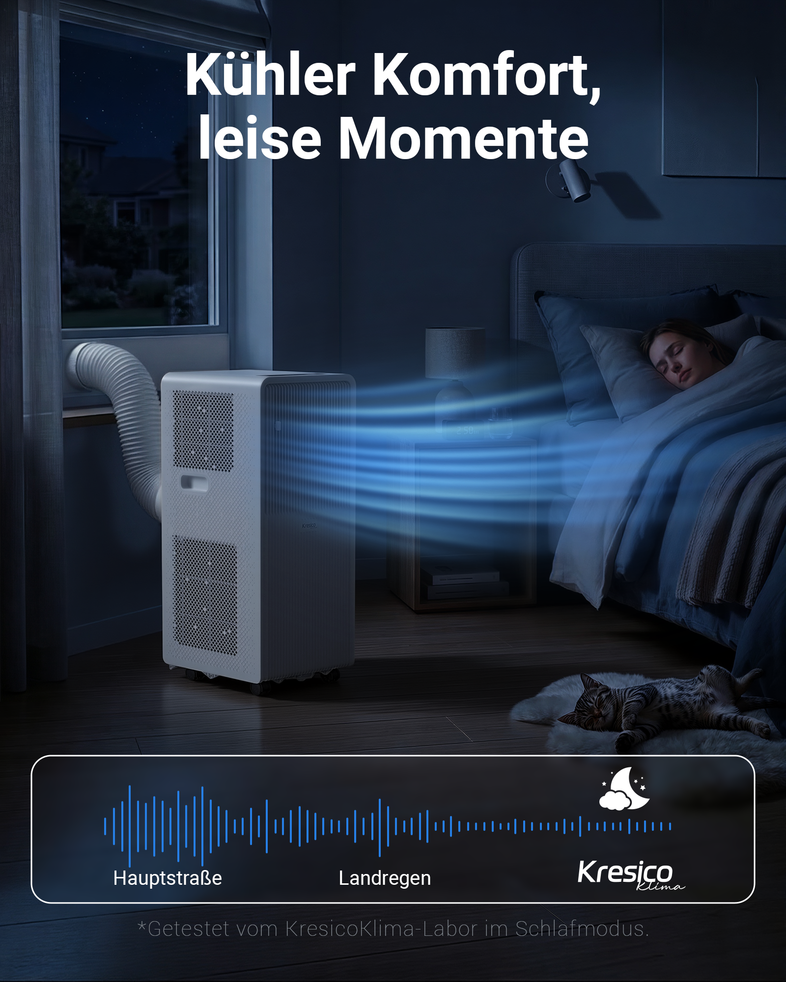 Kresico Mobile Klimaanlage