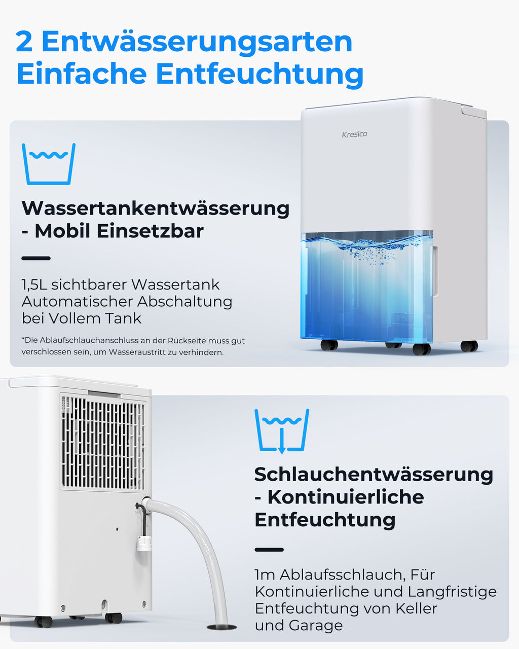 Kresico Elektrischer Luftentfeuchter 12 L