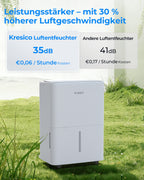 Kresico Elektrischer Luftentfeuchter 12 L
