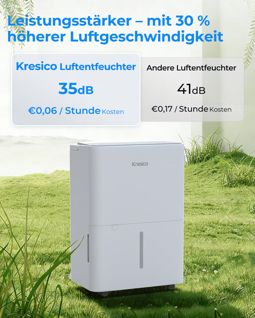 Kresico Elektrischer Luftentfeuchter 12 L
